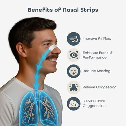 SleepHabits 45er Pack Atemstreifen, ungiftig, drittgeprüft, Nasenstreifen für bessere Atmung | Nasale Streifen gegen Schnarchen | Extra stark für empfindliche Haut | Nasenstreifen zum Schlafen, Lavendel