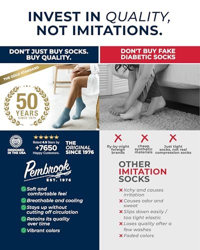 Pembrock Diabetikersocken für Damen & Herren – 6 Paar | Pastellfarben (Blau, Pink, Grau, Hellrosa, Lila, Grün) | Nicht einschnürende Socken bei Neuropathie