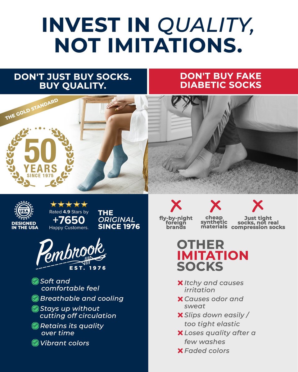 Pembrock Diabetikersocken für Damen & Herren – 6 Paar | Pastellfarben (Blau, Pink, Grau, Hellrosa, Lila, Grün) | Nicht einschnürende Socken bei Neuropathie
