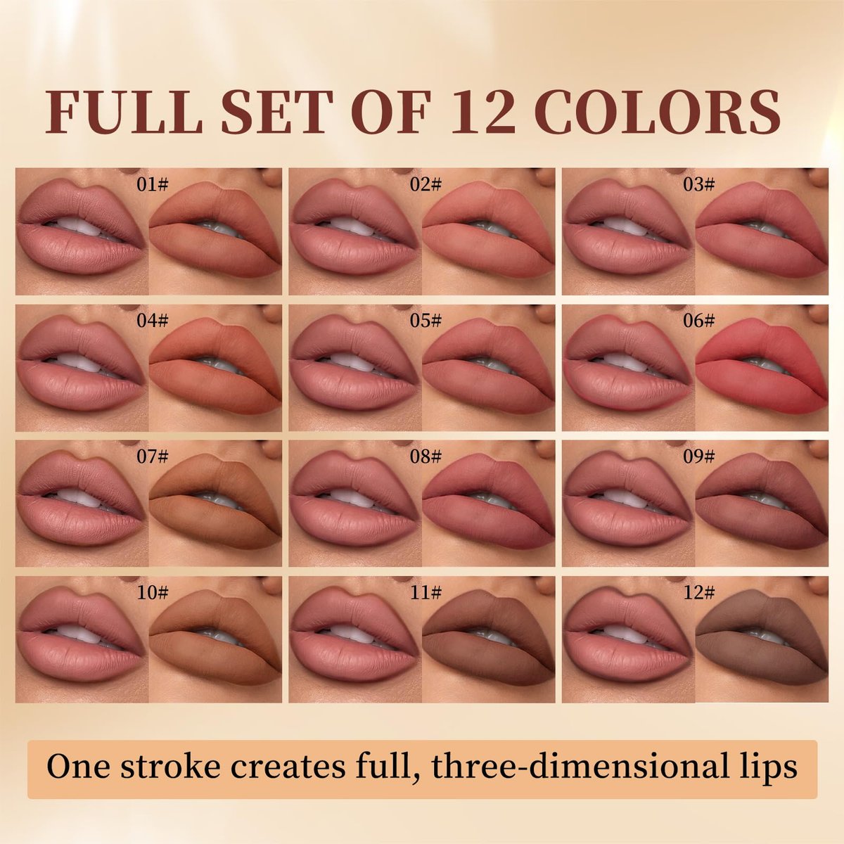 Petansy Mattes Lipliner Set, 12 Farben Langlebige wasserfeste Nude Lipliner Stifte, Hochpigmentierte natürliche Lippen-Make-up-Stifte, Mattes Make-up Lipliner