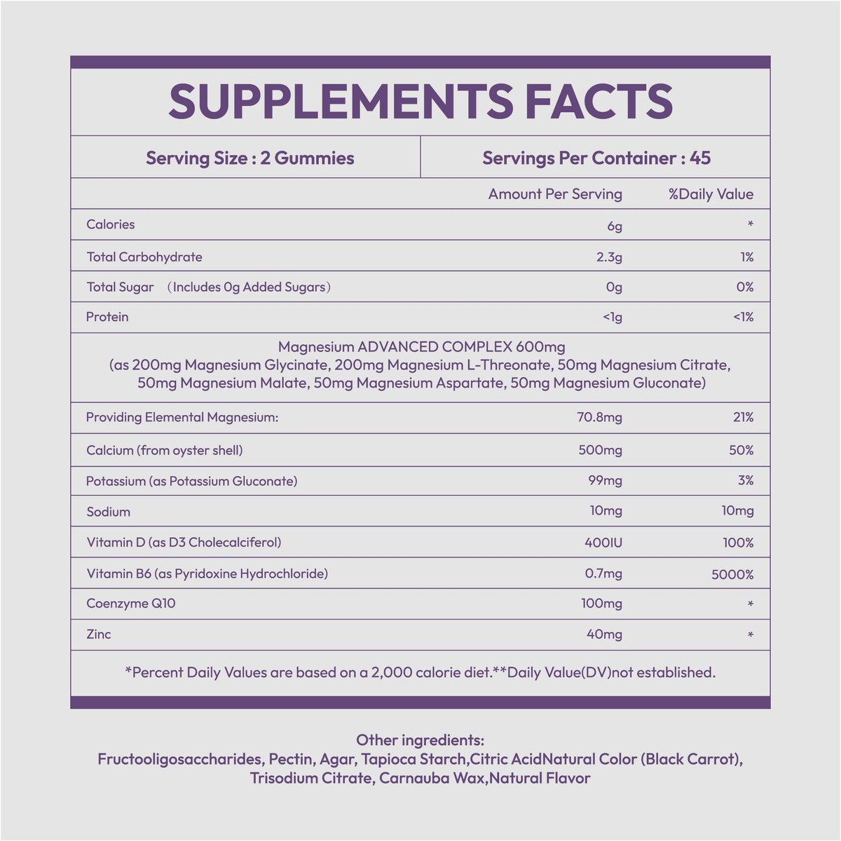 REVERB Magnesium Complex 14-in-1 Magnesium Gummies – 90 Stück, Zuckerfrei, mit Glycinat, L-Threonat, Calcium, Coenzym Q10, Vitamin B6 & D3 – Nahrungsergänzung für Erwachsene