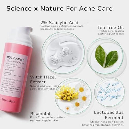 BellamiLuxx Butt Acne Treatment Set: Seife & Lotion gegen Pickel am Po, Oberschenkeln, Rücken und Brust – Reduziert Körperausbrüche