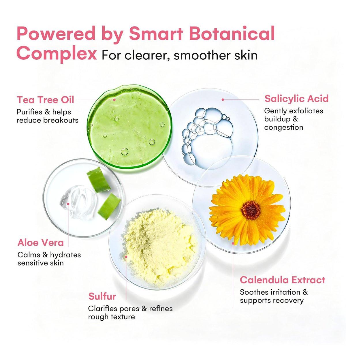 BellamiLuxx Butt Acne Treatment Set: Seife & Lotion gegen Pickel am Po, Oberschenkeln, Rücken und Brust – Reduziert Körperausbrüche