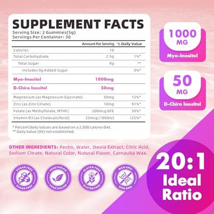 softbear Inositol Gummies für Frauen – Myo-Inositol & D-Chiro Inositol im idealen 20:1 Verhältnis, Zuckerfrei, Vegan, Ohne Gentechnik, Erdbeergeschmack, 60 Stück