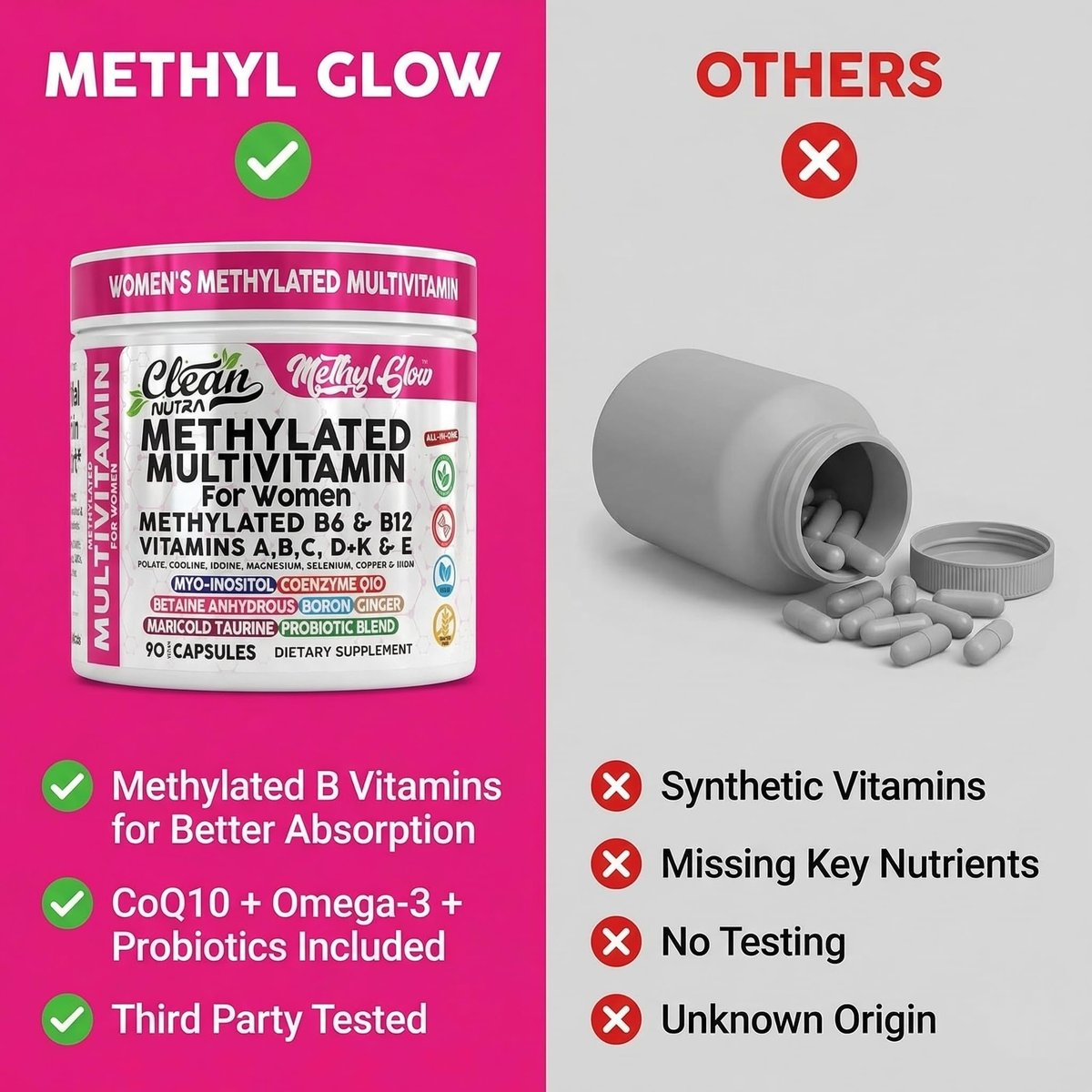 Methylierte Multivitamine für Frauen – Vitamine B6, B12, A, B, C, D, K, E, Folsäure, Cholin, Omega-3, Thiamin, Riboflavin, Eisen, Jod, Magnesium, Zink, Selen, Kupfer, Calcium – 90 Kapseln von Clean Nutra