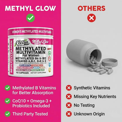 Methylierte Multivitamine für Frauen – Vitamine B6, B12, A, B, C, D, K, E, Folsäure, Cholin, Omega-3, Thiamin, Riboflavin, Eisen, Jod, Magnesium, Zink, Selen, Kupfer, Calcium – 90 Kapseln von Clean Nutra