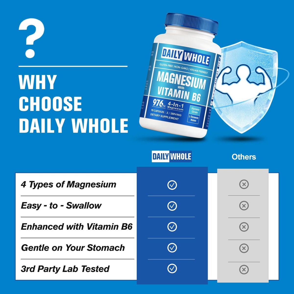 DailyWhole Magnesium Glycinat 4-in-1 Komplex für Frauen – 976 mg Magnesium mit Glycinat, Citrat, Malat, L-Threonat & Vitamin B6 – Laborgeprüft, glutenfrei, nicht-GVO, leicht zu schlucken