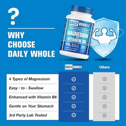 DailyWhole Magnesium Glycinat 4-in-1 Komplex für Frauen – 976 mg Magnesium mit Glycinat, Citrat, Malat, L-Threonat & Vitamin B6 – Laborgeprüft, glutenfrei, nicht-GVO, leicht zu schlucken