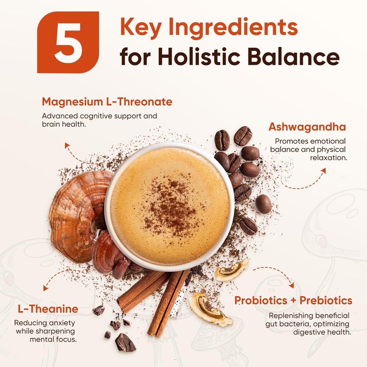 Itiban Pilzkaffee, 12 Pilze Mischung mit Ashwagandha, Löwenmähne, Chaga und Probiotika – Instant Pilz-Latte für Fokus, Darm- und Immun-Gesundheit, 30 Portionen