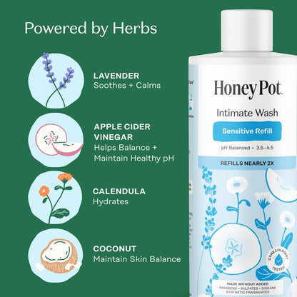 Honey Pot – Sensitive Feminine Wash Nachfüllpackung – Kräuterinfundiert, pH-ausgeglichene pflanzliche Naturpflege – 10,5 Fl Oz