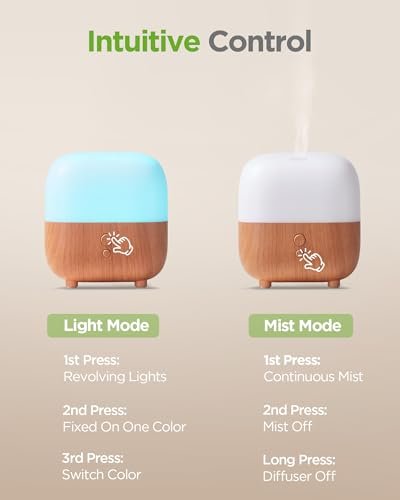 InnoGear 150ml Aroma-Diffuser – 5-in-1 Ultraschall-Diffusor für Zuhause, 8 LED-Farben, leiser Mini-Luftbefeuchter für Büro & Zimmer (Gelb, Mittel)