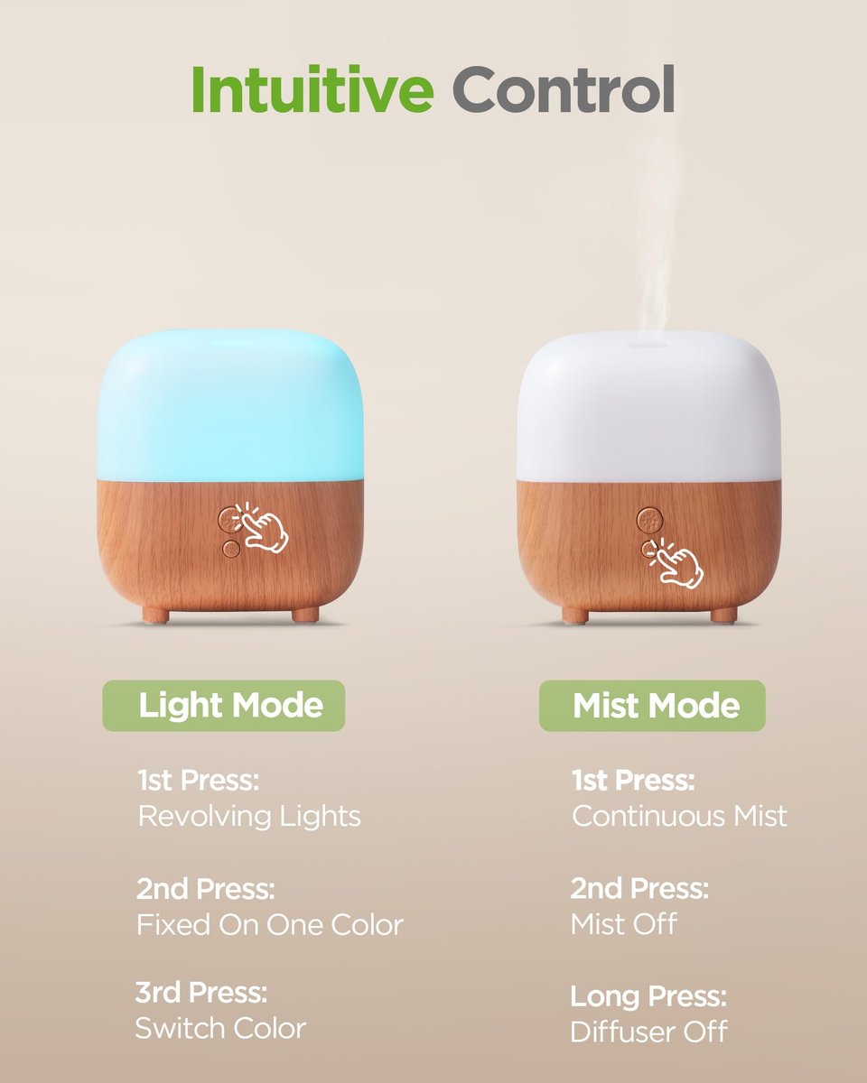 InnoGear 150ml Aroma-Diffuser – 5-in-1 Ultraschall-Diffusor für Zuhause, 8 LED-Farben, leiser Mini-Luftbefeuchter für Büro & Zimmer (Gelb, Mittel)