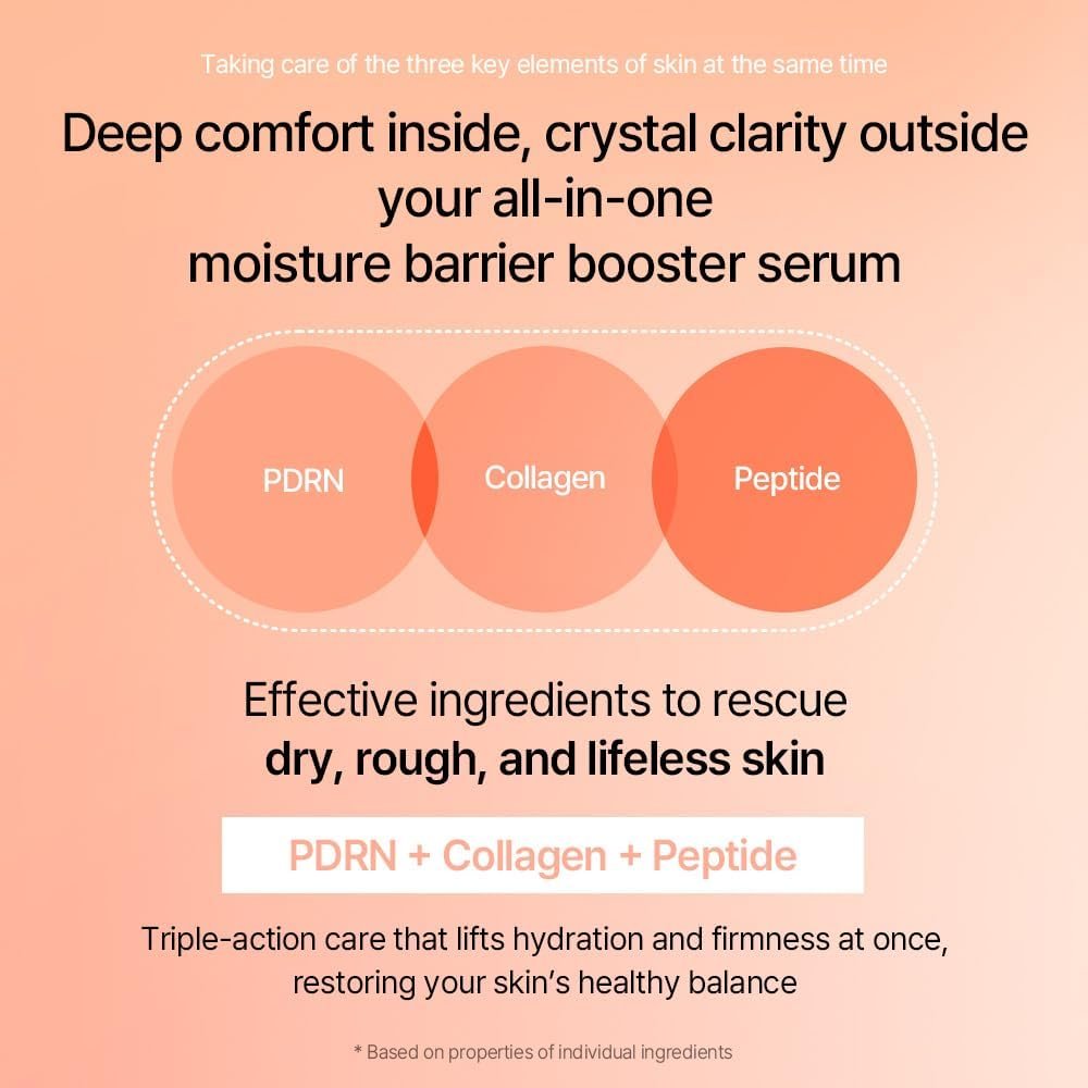 mixsoon PDRN Kollagen Serum – Straffendes, feuchtigkeitsspendendes und revitalisierendes Gesichtsserum mit Peptiden, leichter Feuchtigkeitsspender, 30 ml / 1,01 fl.oz. Koreanische Glas-Hautpflege