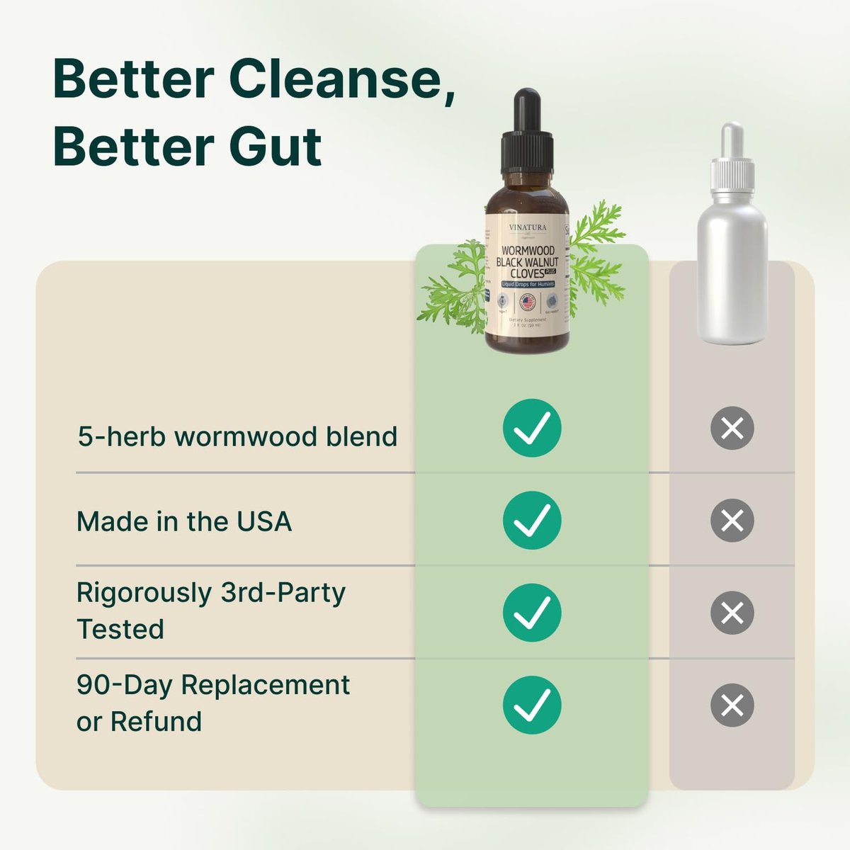 VINATURA Wermut Schwarze Walnuss Nelken Flüssigkeit - Darmreinigung & Detox für Menschen mit Papayablatt und Kürbiskernen, Intestinal Guard Formula Nahrungsergänzungsmittel - 60 ml