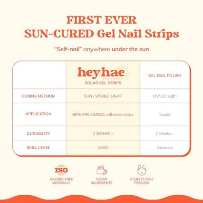 Heyhae Semi-Cured Gel-Nagelstreifen | Keine LED-Lampe nötig | Herbst, Grau, Uni | Einfaches Auftragen & Entfernen, Salonqualität | Inklusive 28 Streifen, 2 Vorbereitungspads, Nagelfeile & Holzstab – Hey, Dove Me Crazy