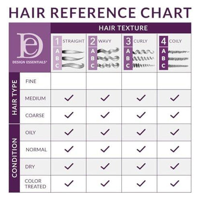 Design Essentials Contours Protein Styling Gel – Mittlerer Halt für entspanntes & natürliches Haar, 946 ml