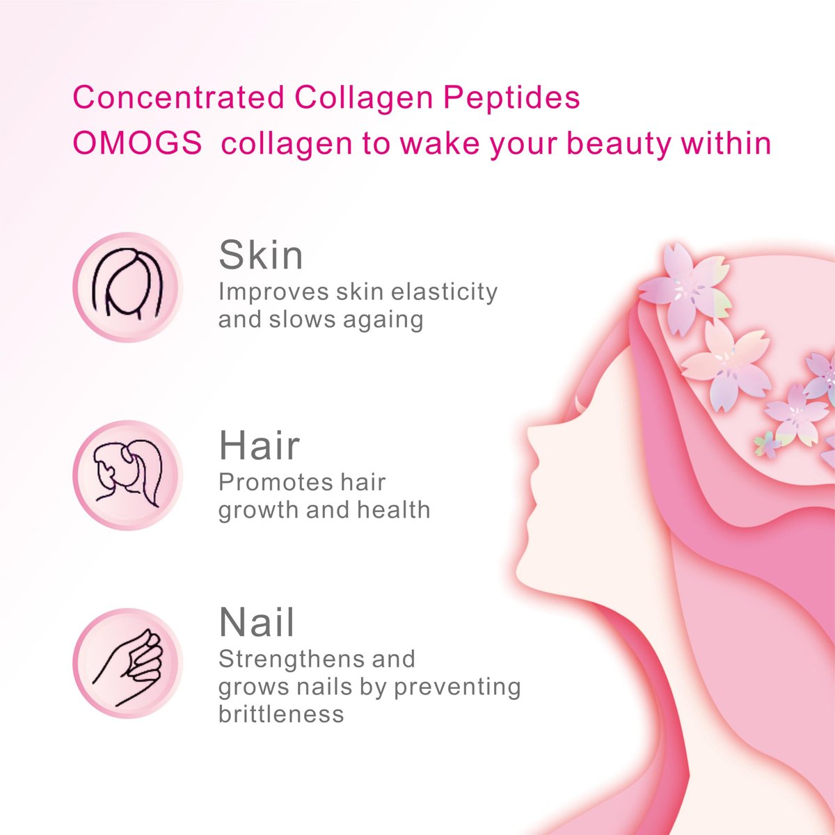 OMOGS 2er-Pack Kollagen-Peptid-Kapseln – Hydrolysiertes Kollagen mit Präbiotikum & Cranberry-Extrakt – 200 Kapseln für Haar, Haut, Nägel, Gelenke, Verdauung & Immunsystem