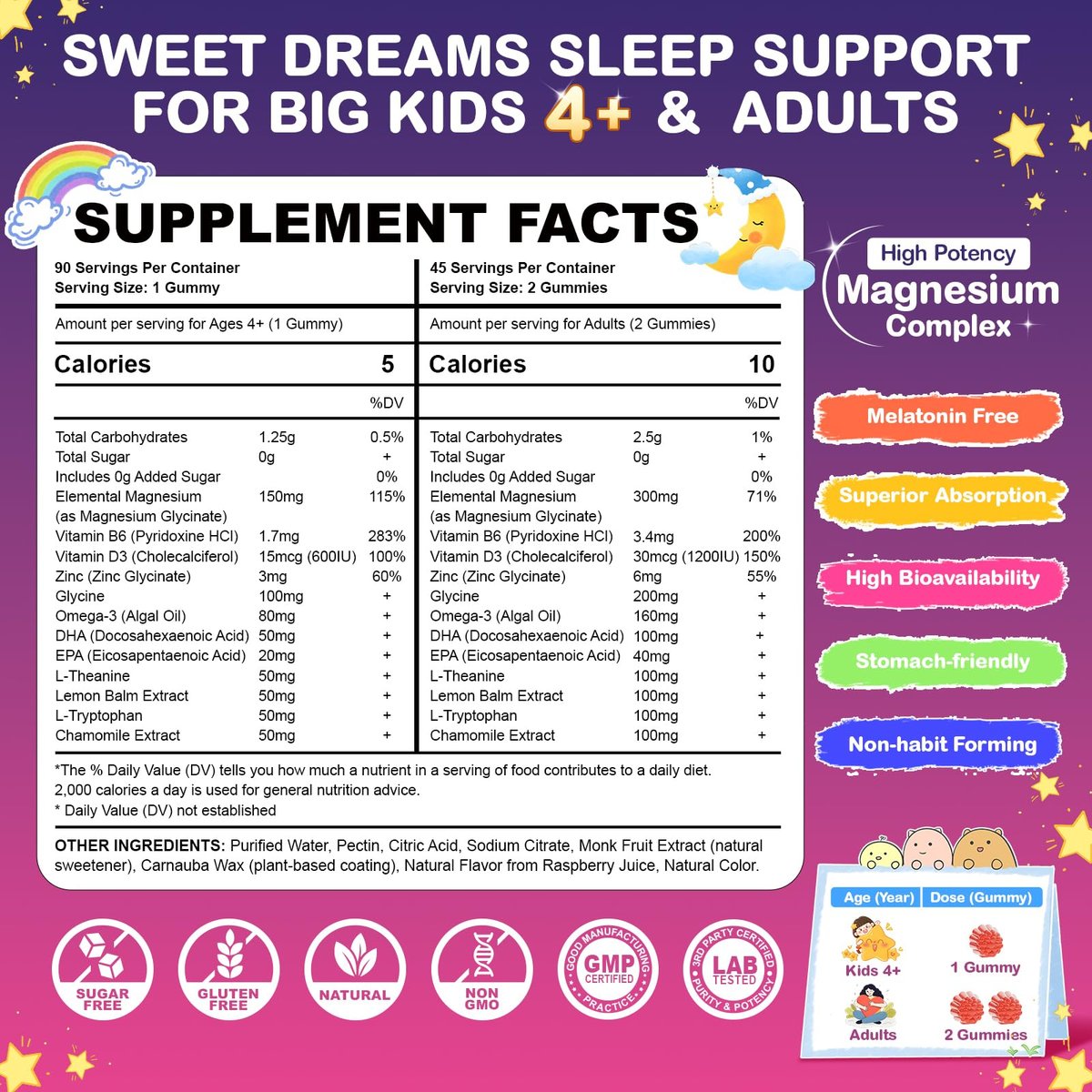 Magnesium Glycinat Gummis für Kinder ab 4 Jahren & Erwachsene, 90 Stück – Ohne Melatonin, Zuckerfrei, Vegan mit Glycin, L-Theanin, B6, D3, Zink & Omega 3 – Himbeergeschmack