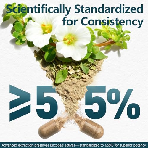 HyberVive Bacopa Monnieri Supplement 300 MG – Organischer Nootropischer Extrakt mit ≥55% Bacosiden für Gedächtnis, Fokus und kognitive Unterstützung – Hergestellt in den USA – 90 Kapseln
