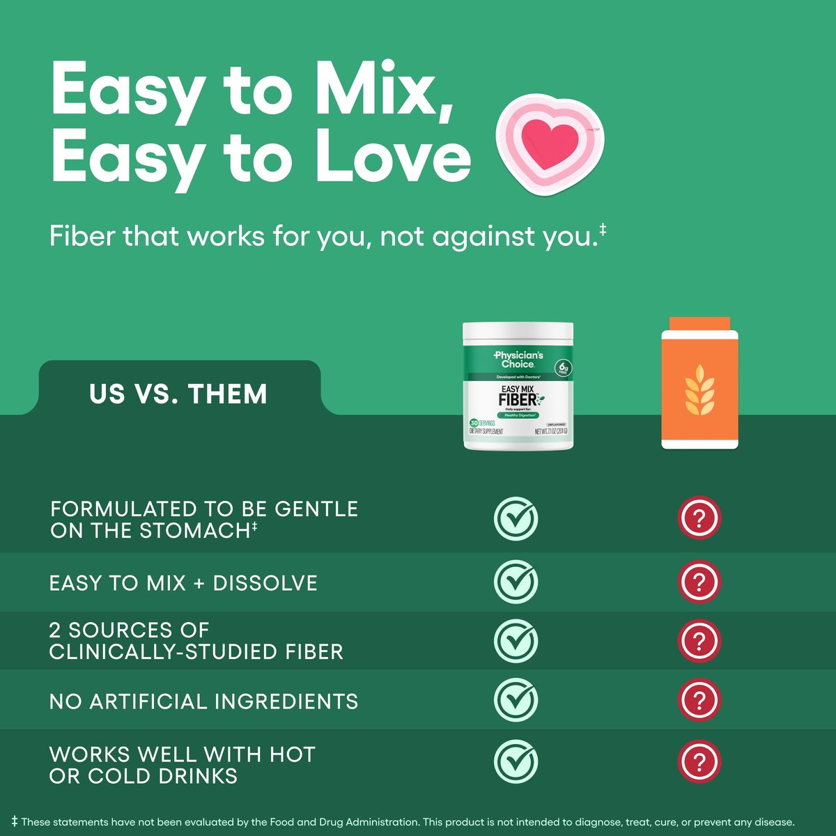 Physician's CHOICE Easy Mix Fiber für GLP-1 Unterstützung - Ohne Körnung & Zuckerfrei - Tägliches präbiotisches lösliches Ballaststoffpulver - Verdauungsgesundheit & Regelmäßigkeit - für Frauen und Männer - Ungeschmackvoll - 7,1 Unzen