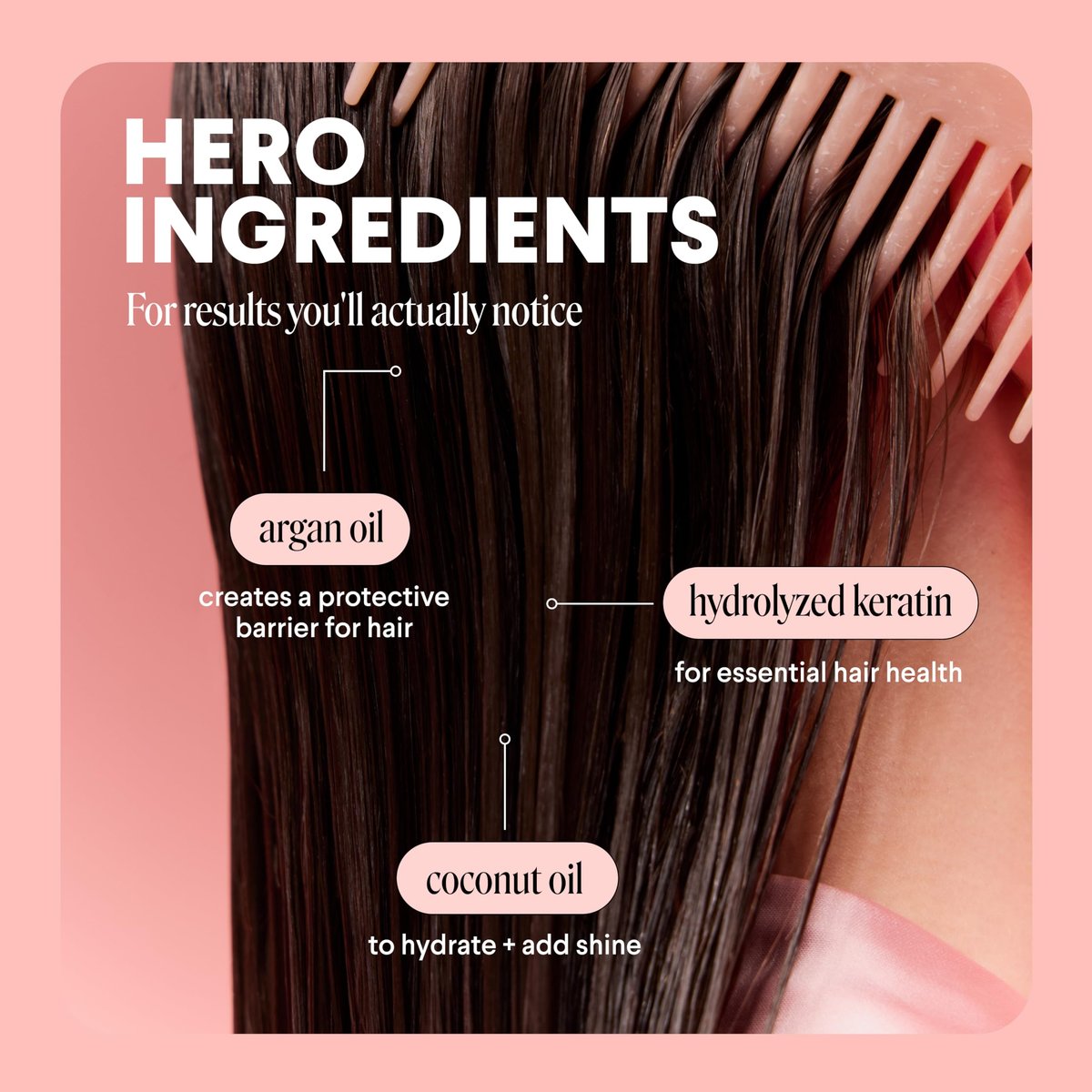Monday Haircare Geschenkset - Feuchtigkeitsspendendes Shampoo & Conditioner Set & Leave-In Conditioner