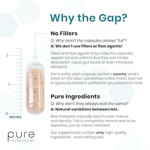 Pure Therapro Rx Methylierte Multivitamin für Männer und Frauen | Methyl Multi ohne Eisen + Methyl B12 & Methylfolat | Pharma-Qualität | 60 Kapseln, 1-Monatsvorrat