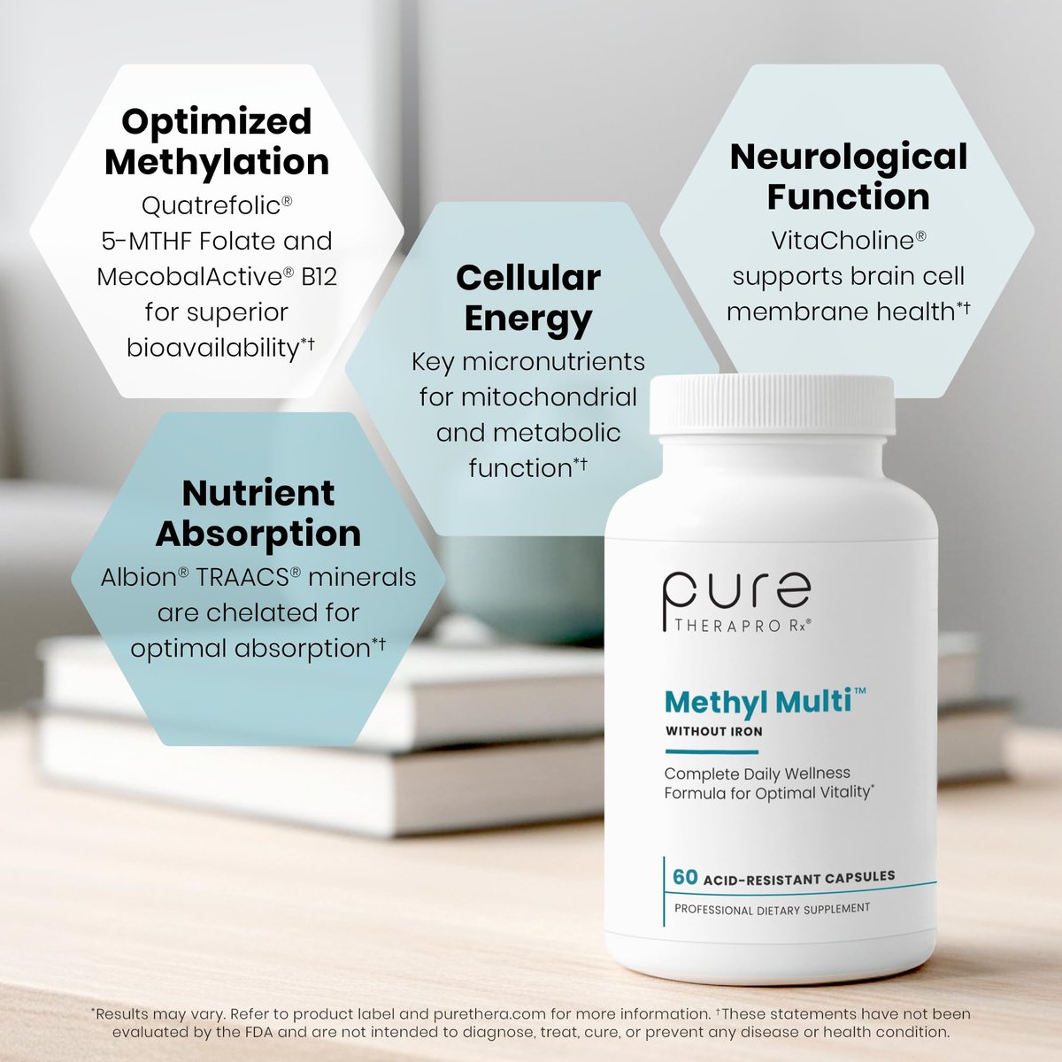 Pure Therapro Rx Methylierte Multivitamin für Männer und Frauen | Methyl Multi ohne Eisen + Methyl B12 & Methylfolat | Pharma-Qualität | 60 Kapseln, 1-Monatsvorrat