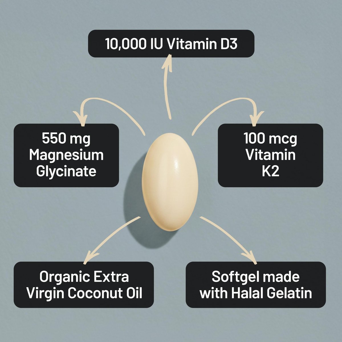 NatureWise Magnesium Glycinat 550mg + Hochdosiertes Vitamin D3 K2 100 mcg - D3 K2 Magnesium Supplement - Chelatiert für hohe Absorption - Knochenunterstützung - Non-GMO, USA hergestellt - [30-Tage-Vorrat]
