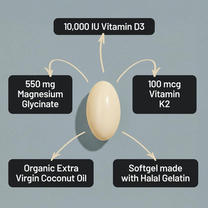NatureWise Magnesium Glycinat 550mg + Hochdosiertes Vitamin D3 K2 100 mcg - D3 K2 Magnesium Supplement - Chelatiert für hohe Absorption - Knochenunterstützung - Non-GMO, USA hergestellt - [30-Tage-Vorrat]