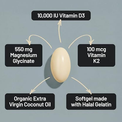 NatureWise Magnesium Glycinat 550mg + Hochdosiertes Vitamin D3 K2 100 mcg - D3 K2 Magnesium Supplement - Chelatiert für hohe Absorption - Knochenunterstützung - Non-GMO, USA hergestellt - [30-Tage-Vorrat]