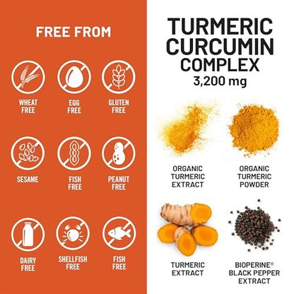 NatureWise Curcumin-Komplex mit BioPerin – 3200 mg, 90 Kapseln (30-Tage-Vorrat) – Starkes Antioxidans, vegan, nicht-GVO, USA-Herstellung