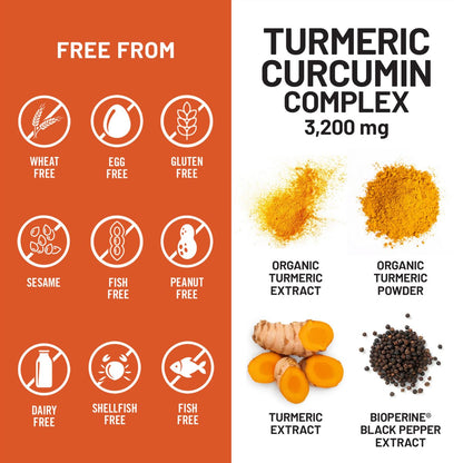 NatureWise Curcumin-Komplex mit BioPerin – 3200 mg, 90 Kapseln (30-Tage-Vorrat) – Starkes Antioxidans, vegan, nicht-GVO, USA-Herstellung