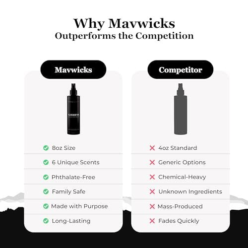 Mavwicks Fragrances (Goddess) Linen- & Raumspray 240 ml – langanhaltende Frische für Schlafzimmer & Zuhause, Aromatherapie-Duftspray für Stoffe & Luft