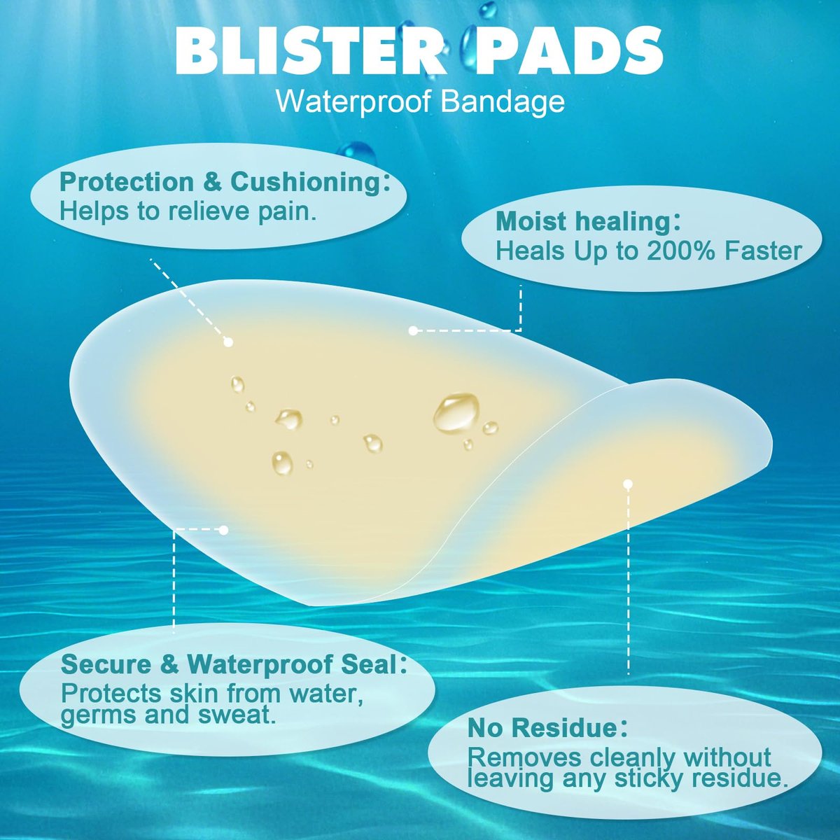 LUMORY 60 Stück Hydrokolloid-Blasenpflaster, Gel-Blasenpflaster für die Füße, wasserdichte Blasenpflaster für Ferse, Zehen, Blasenprävention & Heilung, Blasenkissen in 4 Formen