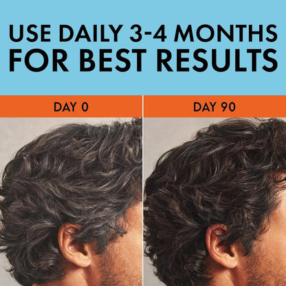 Just for Men Gray Reverse Tägliches Haarserum – Reduziert graue Haare allmählich, einfaches, farbstofffreies Serum, 200 ml