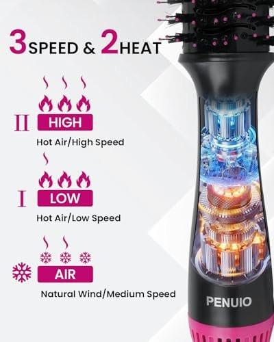 PENUIO Haar Föhn Bürste 4-in-1 Heißluft-Styler, Blowout Bürste mit Ionen-Technologie | Ovaler großer Zylinder | Anti-Frizz-Blowout für mittellanges Haar [Nicht für kurzes Haar] 3,5 Zoll