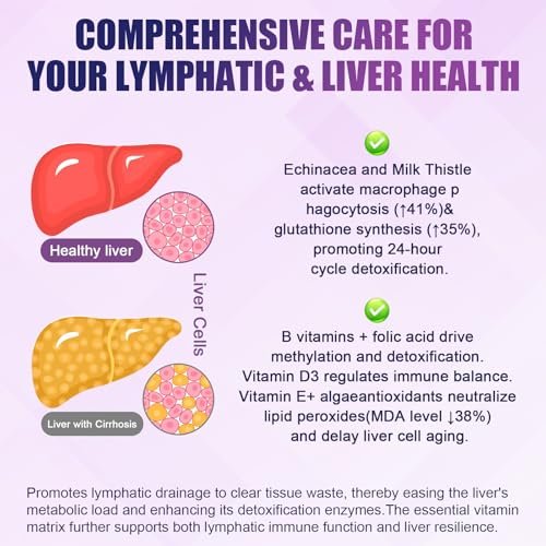 Liposomale Lymphdrainage-Tropfen, 26-in-1 Leberreinigung & Entgiftung mit Mariendistel, Echinacea, Glutathion, Vitaminen – Lymph-Leber-Kur für Darm- und Stoffwechselgesundheit – Erdbeergeschmack, 60 ml