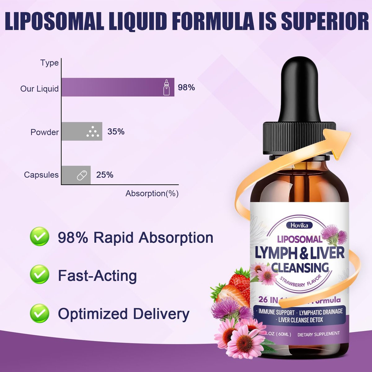 Liposomale Lymphdrainage-Tropfen, 26-in-1 Leberreinigung & Entgiftung mit Mariendistel, Echinacea, Glutathion, Vitaminen – Lymph-Leber-Kur für Darm- und Stoffwechselgesundheit – Erdbeergeschmack, 60 ml