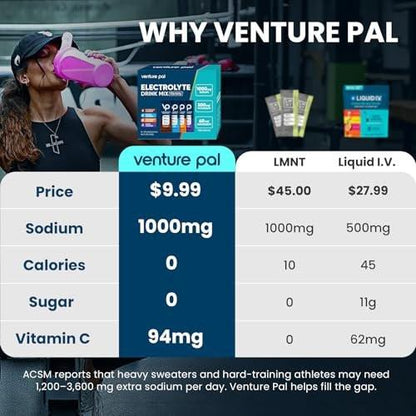 Venture Pal High Sodium Electrolyte Powder Packets | Zuckerfreies Hydrationsgetränk mit Natrium, Kalium, Magnesium & Vitaminen | Null Kalorien | Keto, Vegan & Paleo freundlich | 16 Sticks