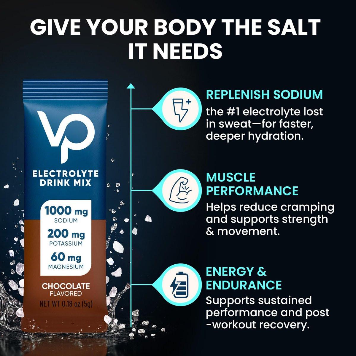 Venture Pal High Sodium Electrolyte Powder Packets | Zuckerfreies Hydrationsgetränk mit Natrium, Kalium, Magnesium & Vitaminen | Null Kalorien | Keto, Vegan & Paleo freundlich | 16 Sticks