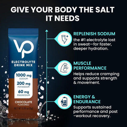 Venture Pal High Sodium Electrolyte Powder Packets | Zuckerfreies Hydrationsgetränk mit Natrium, Kalium, Magnesium & Vitaminen | Null Kalorien | Keto, Vegan & Paleo freundlich | 16 Sticks