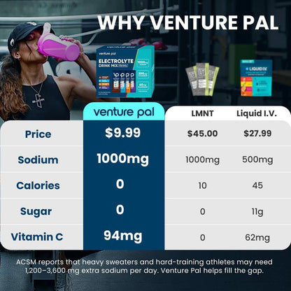 Venture Pal High Sodium Electrolyte Powder Packets | Zuckerfreies Hydrationsgetränk mit Natrium, Kalium, Magnesium & Vitaminen | Null Kalorien | Keto, Vegan & Paleo freundlich | 16 Sticks