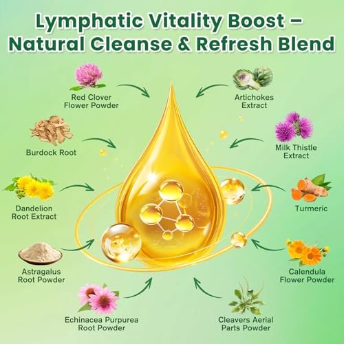 Liposomale Lymphdrainage-Tropfen – Lymphdrainage-Supplement mit Mariendistel, Klettenwurzel für Frauen & Männer | Unterstützt Leberreinigung, Entgiftung & Reparatur | Lymph- & Lebergesundheit | 60 ml
