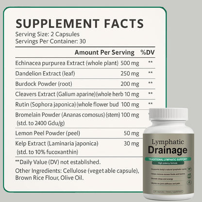 Lymphdrainage Kapseln – Natürliche Kräutermischung mit Löwenzahn, Klette, Kelp & Echinacea – Unterstützt Kreislauf & Flüssigkeitshaushalt