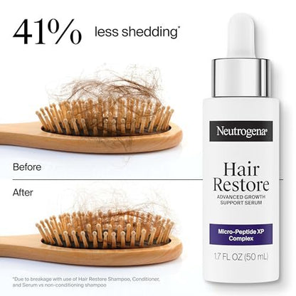 Neutrogena Hair Restore Advanced Growth Support Serum – Haar- und Kopfhautbehandlung mit Micro-Peptide XP Complex, revitalisiert die Haarwurzeln, 50 ml