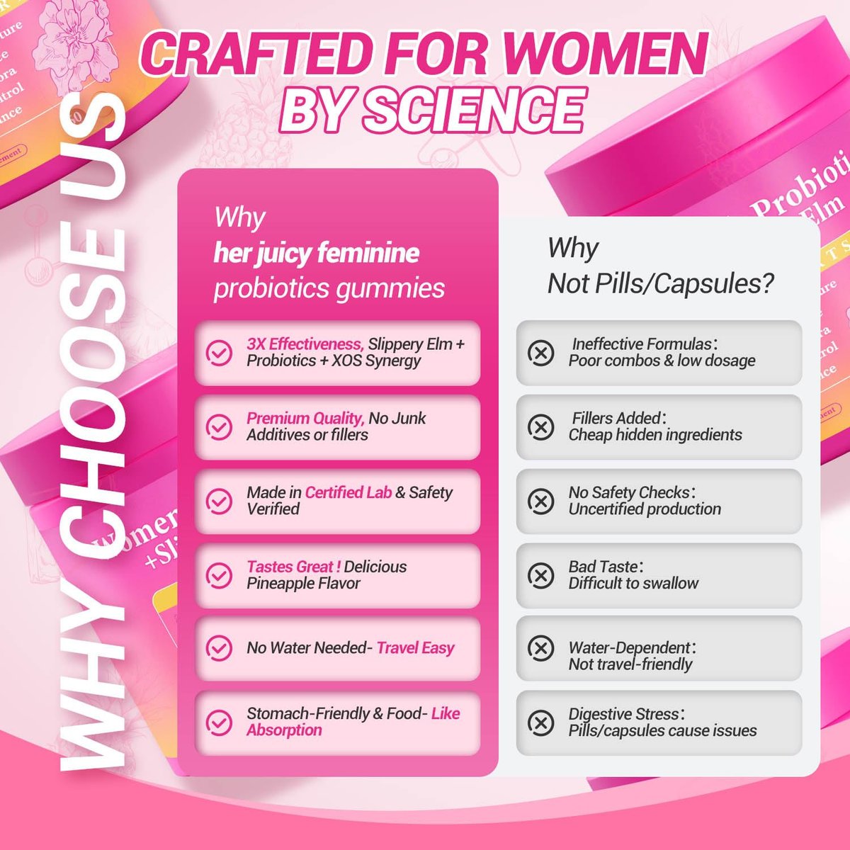 Yooloks Her Juicy Feminine Probiotische Gummis – Premium Frauen-Balance-Gummis mit Ulmenrinde für pH-Gleichgewicht, gesunden Geruch, Flora- und Immununterstützung – 30-Tage-Vorrat