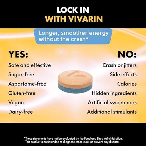 Vivarin Smooth Energy Koffeintabletten mit verlängerter Freisetzung, 200 mg, Fokus, Wachsamkeit & geistige Klarheit, nicht gewohnheitsbildendes Energieergänzungsmittel, zucker- & kalorienfrei, 40 Stück