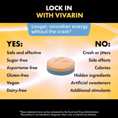 Vivarin Smooth Energy Koffeintabletten mit verlängerter Freisetzung, 200 mg, Fokus, Wachsamkeit & geistige Klarheit, nicht gewohnheitsbildendes Energieergänzungsmittel, zucker- & kalorienfrei, 40 Stück