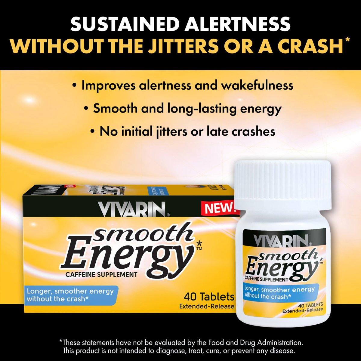 Vivarin Smooth Energy Koffeintabletten mit verlängerter Freisetzung, 200 mg, Fokus, Wachsamkeit & geistige Klarheit, nicht gewohnheitsbildendes Energieergänzungsmittel, zucker- & kalorienfrei, 40 Stück