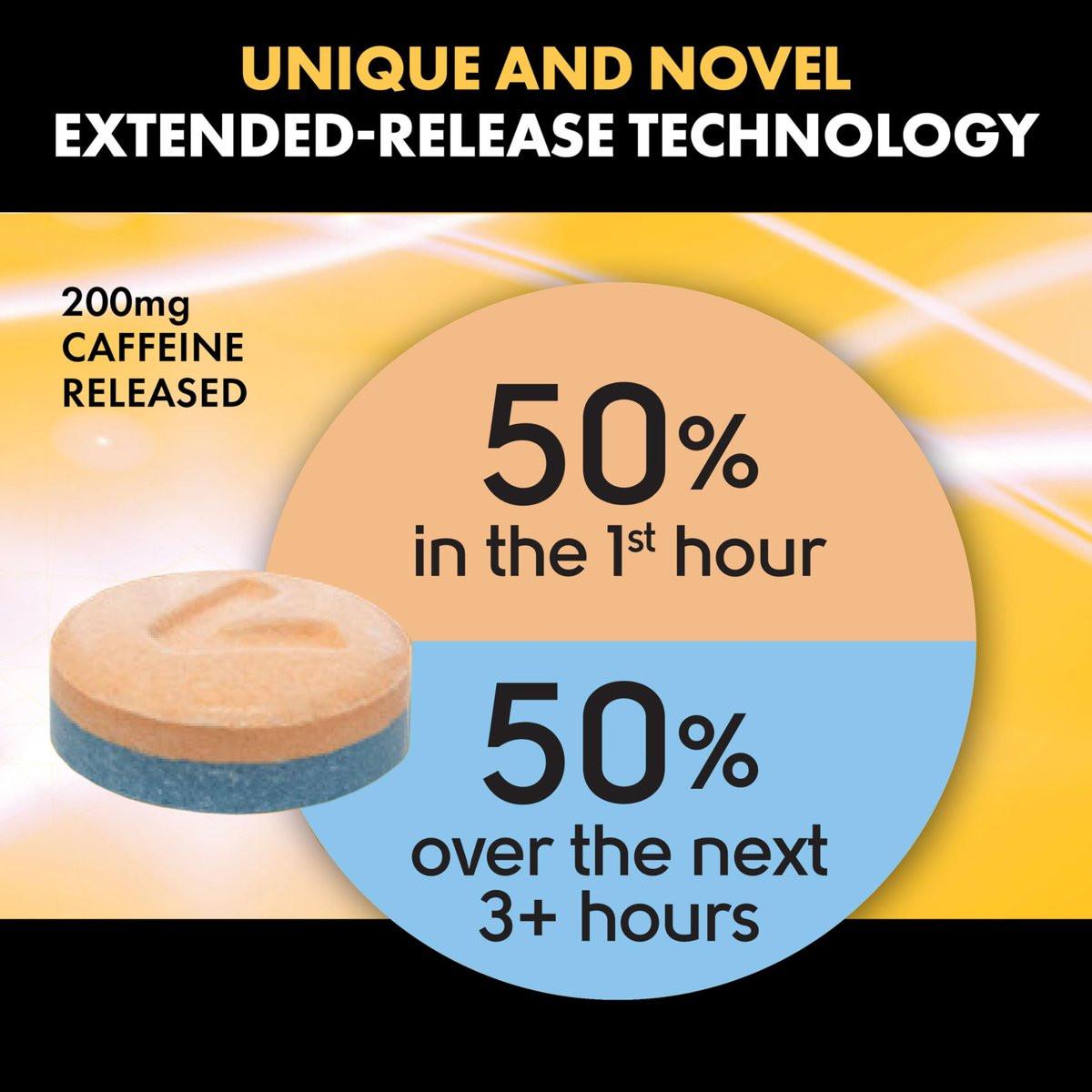 Vivarin Smooth Energy Koffeintabletten mit verlängerter Freisetzung, 200 mg, Fokus, Wachsamkeit & geistige Klarheit, nicht gewohnheitsbildendes Energieergänzungsmittel, zucker- & kalorienfrei, 40 Stück